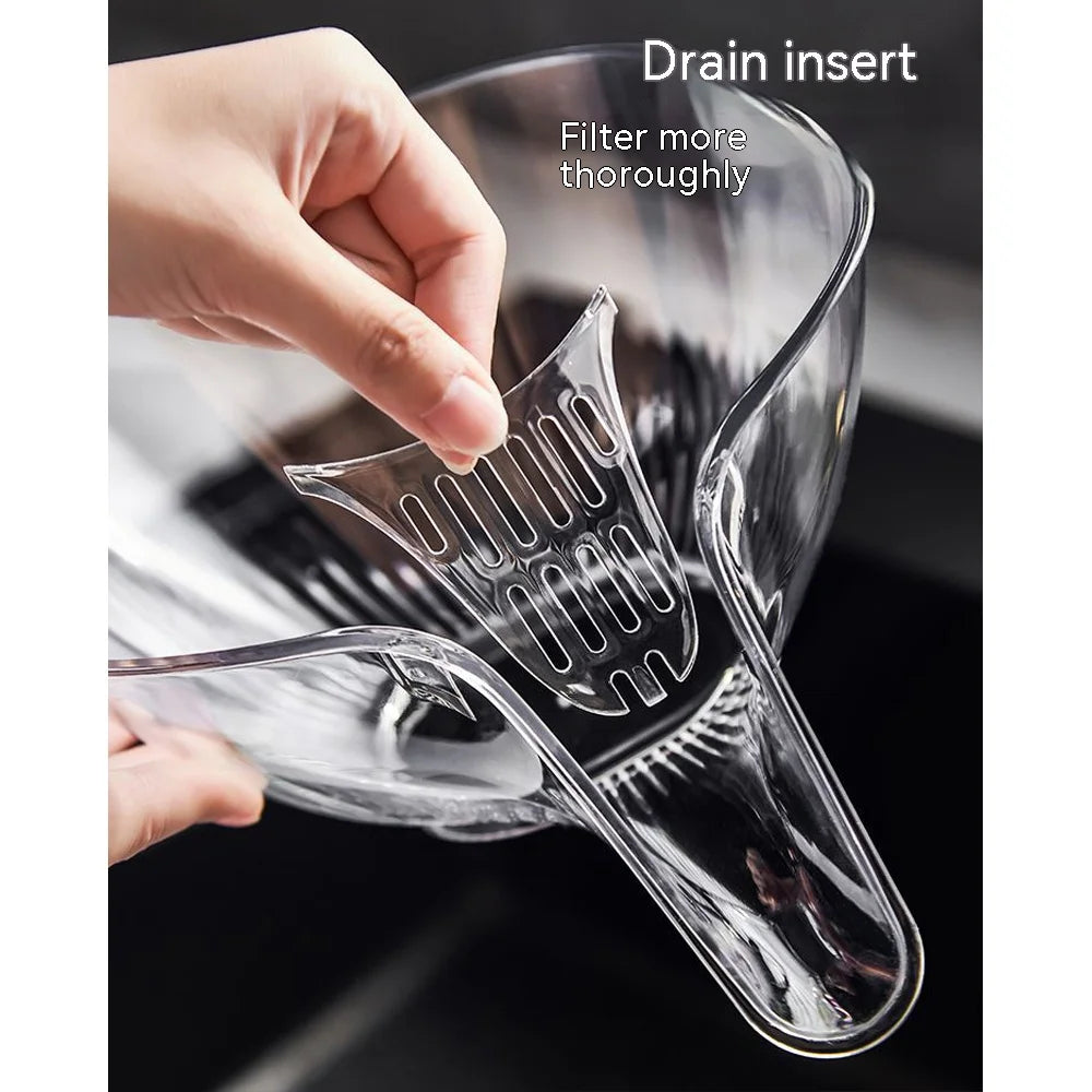 Crystal Clear Multifunctional Drain Basket